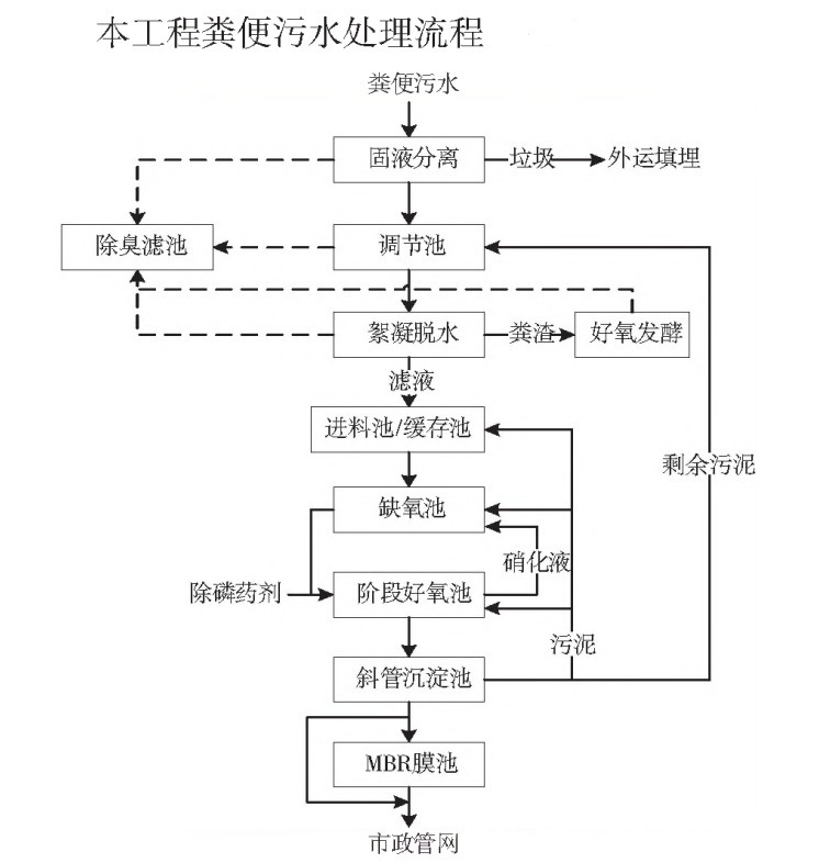 克劳斯:圣诞节的秘密
