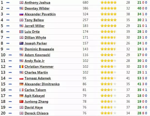 关于我母亲的一切