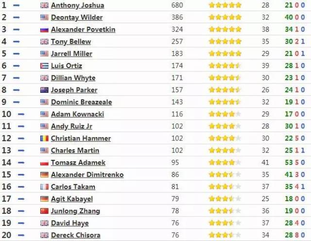 关于我母亲的一切